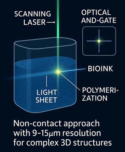 Luminate explanation-1